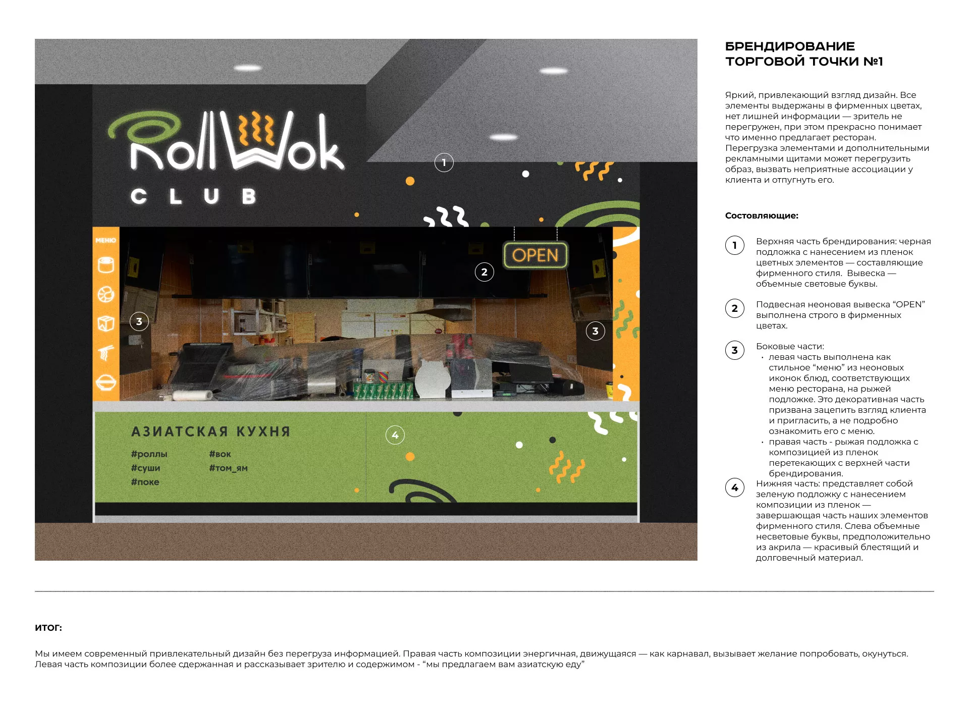Брендирование торговых точек суши-бара «Roll Wok Club» в Саранске