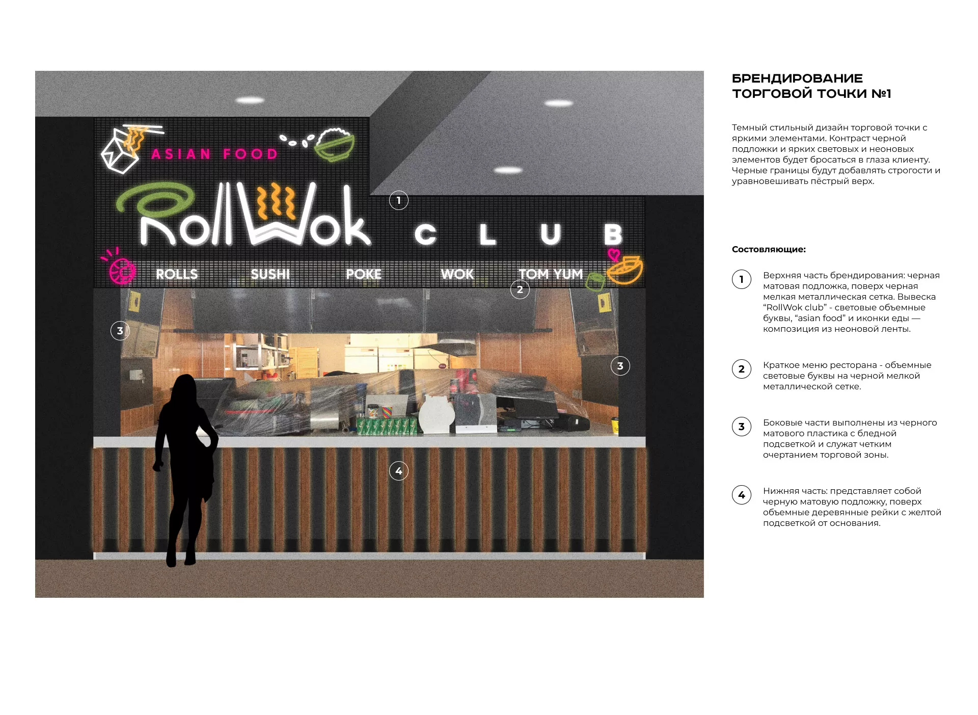 Брендирование торговых точек суши-бара «Roll Wok Club» в Саранске
